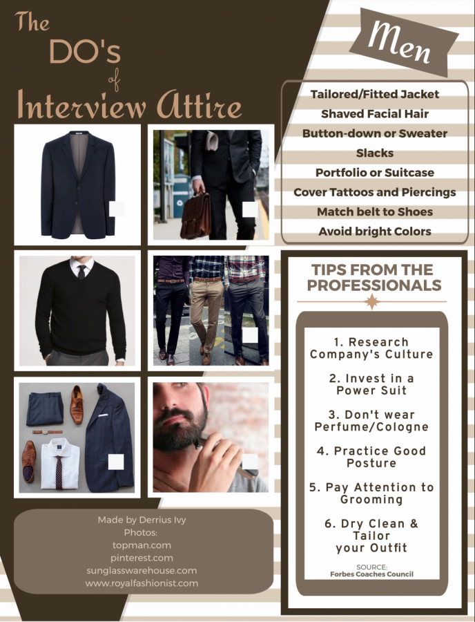 Men's Attire