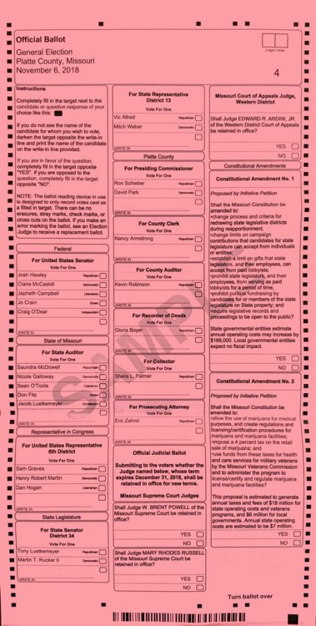 Sample Ballot