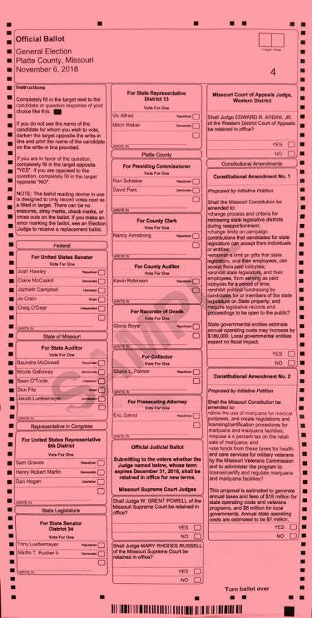 Sample+Ballot