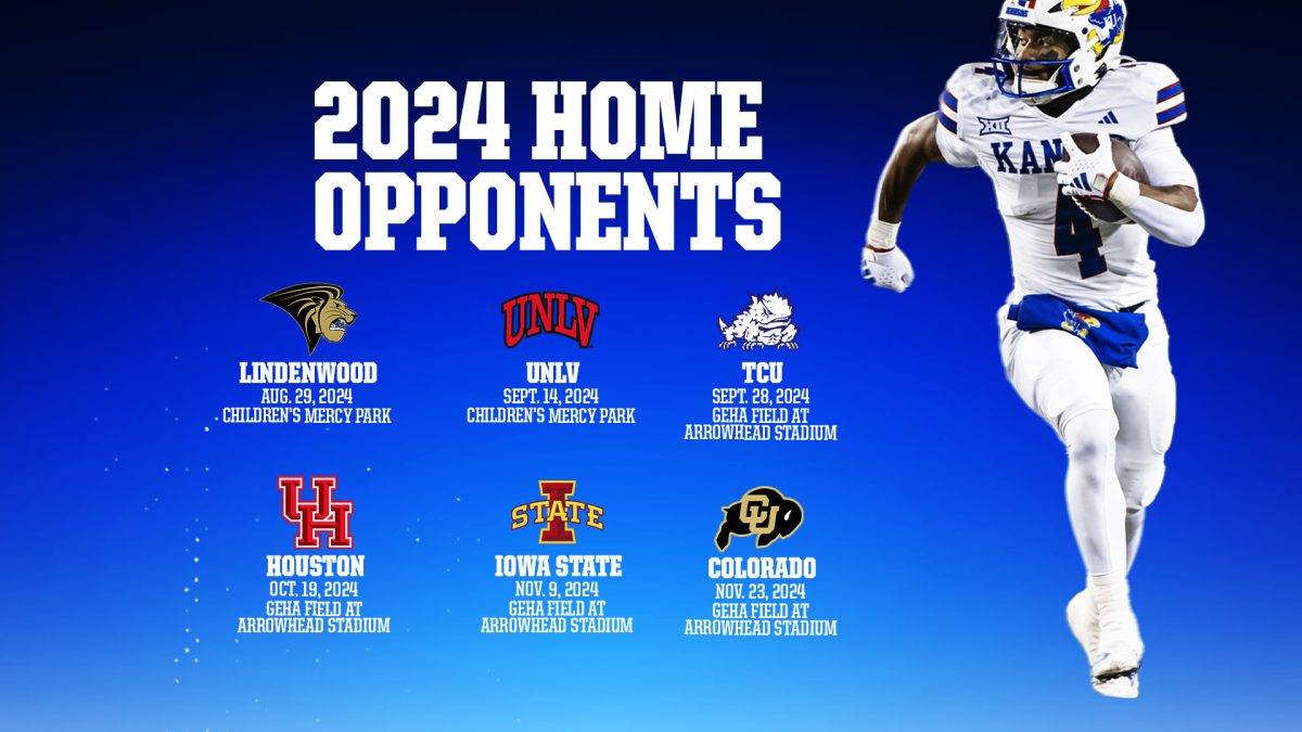 Kansas University football home schedule with dates and locations for the 2024 season